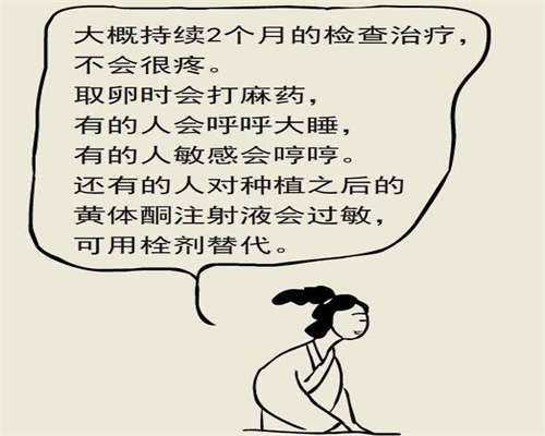 
              湖北省妇幼保健院试管婴儿是三代吗？
            