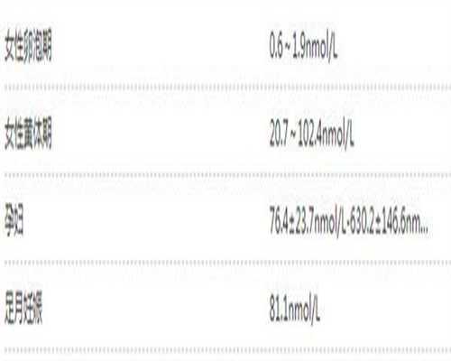 女性有遗传病如何做试管婴儿手术？